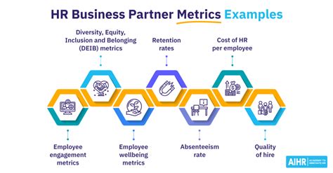 digitalmindsbpo.com|HR Partner .